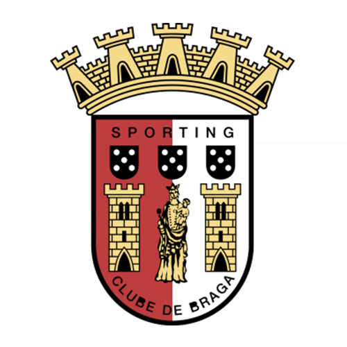 SC Braga