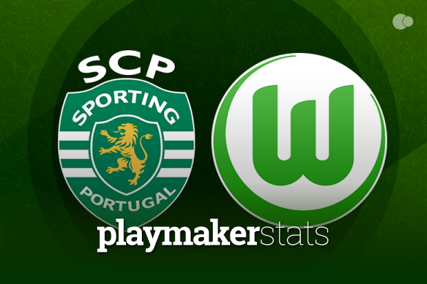 Sporting x Wolfsburg - Sabia Que...