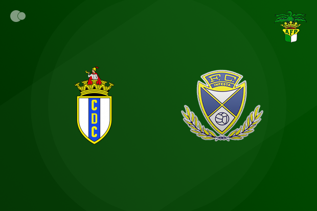 AF Porto Jun.A 1ª Div.: CD Candal venceu Infesta