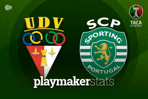 Vilafranquense x Sporting: Sabia que... Vilafranquense x Sporting: Sabia que...