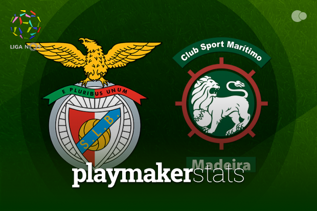 Benfica x Marítimo - Sabia Que... Benfica x Marítimo - Sabia Que...