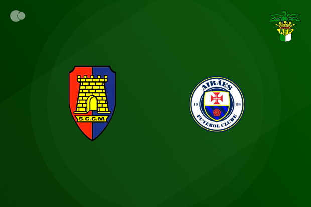 Castêlo da Maia elimina categóricamente Airães FC Castêlo da Maia elimina categóricamente Airães FC