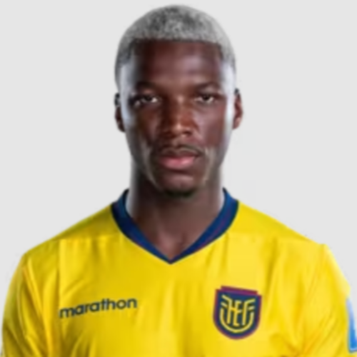 Moisés Caicedo