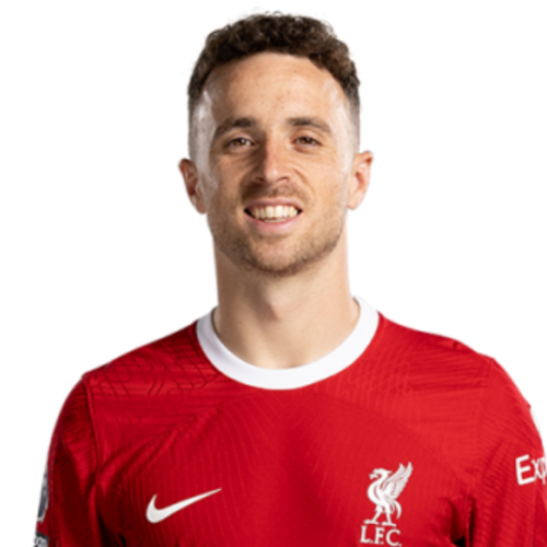 Diogo Jota :: 2023/2024 - Informações e Estatísticas do Jogador