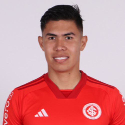 Nicolás Hernández :: 2023 - Internacional - Informações e
