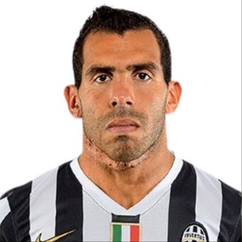 Carlos Tévez :: 2013/2014 - Player Profile & Stats