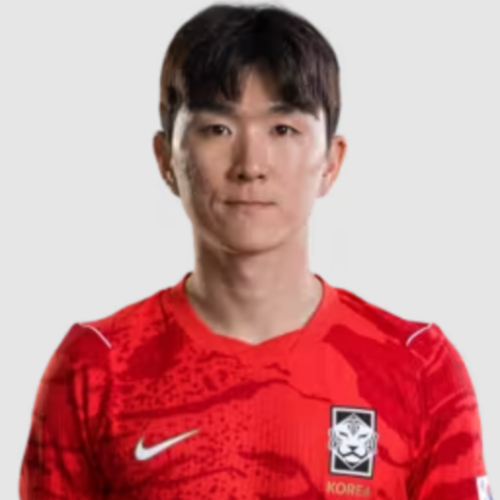 Hwang In-beom :: 2027 - South Korea - Player Profile & Stats