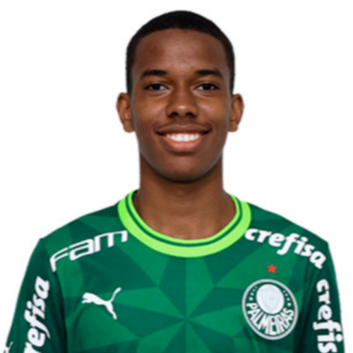 Estêvão :: 2023 - Palmeiras - Perfil del Jugador