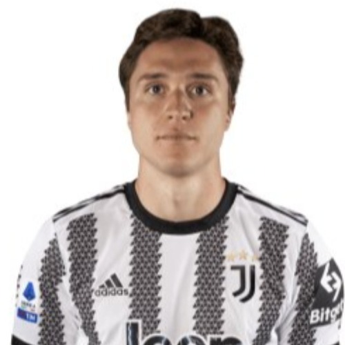 Federico Chiesa :: 2022/2023 - Juventus - Informações e