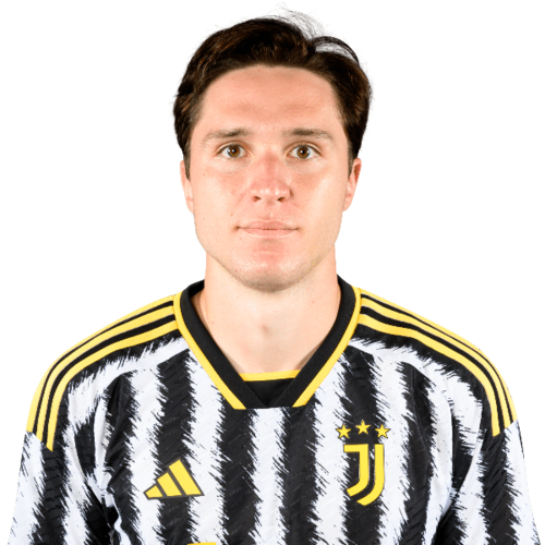 Federico Chiesa :: 2023/2024 - Juventus - Player Profile & Stats
