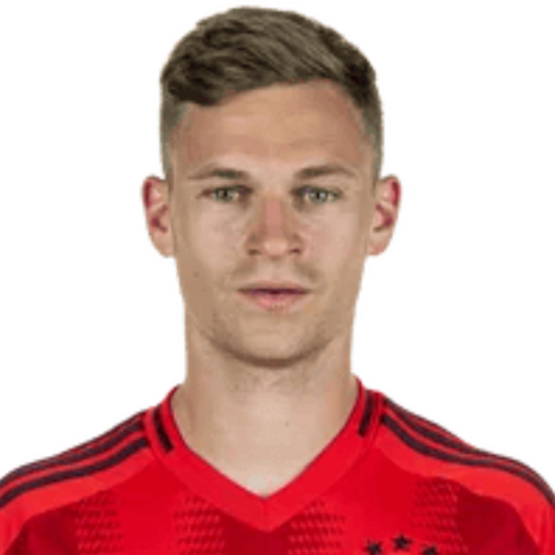 Joshua Kimmich :: 2024/2025 - Bayern München - Informações e