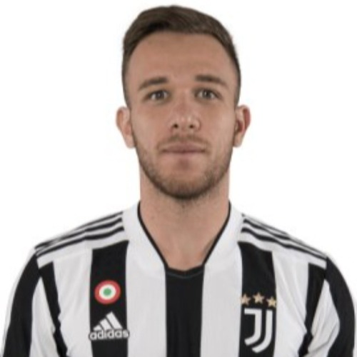Arthur Melo